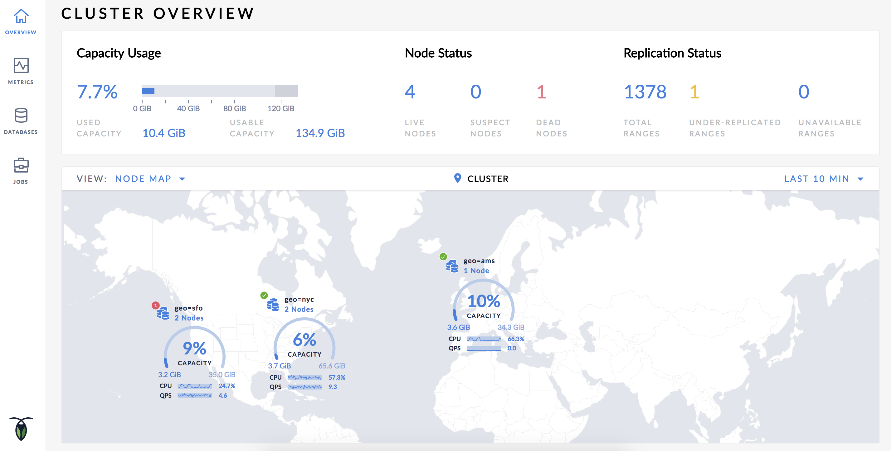 CockroachDB Admin UI Summary Panel