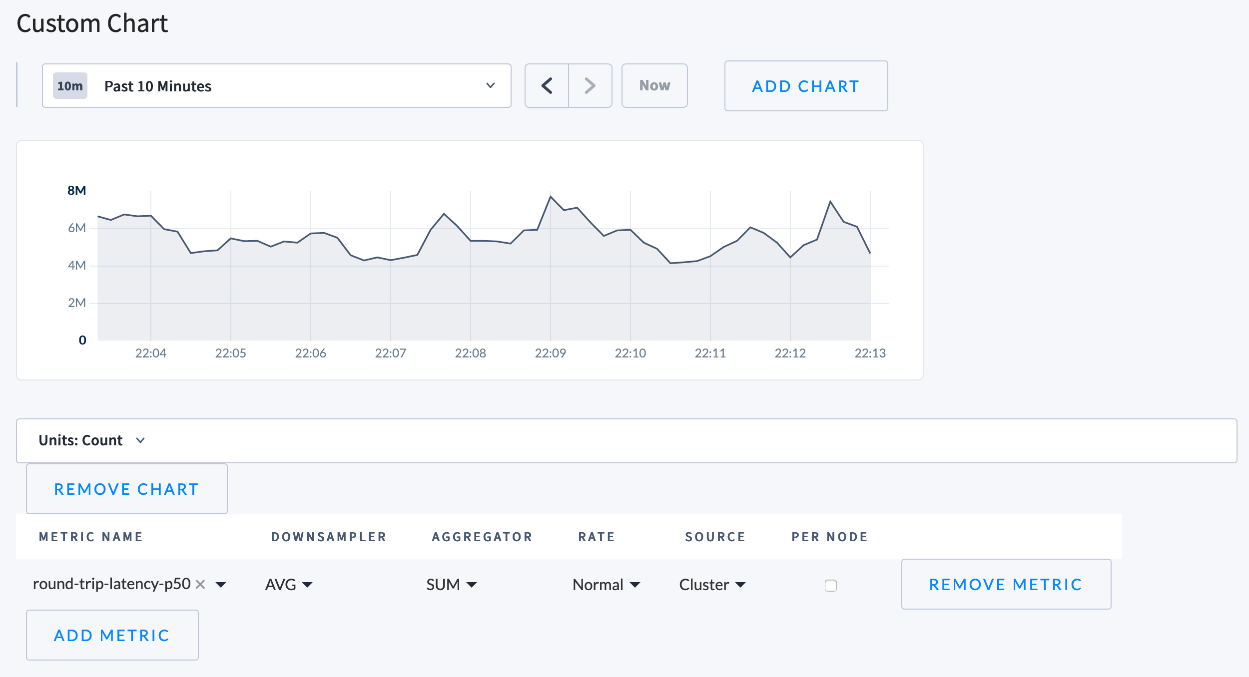 CockroachDB Admin UI