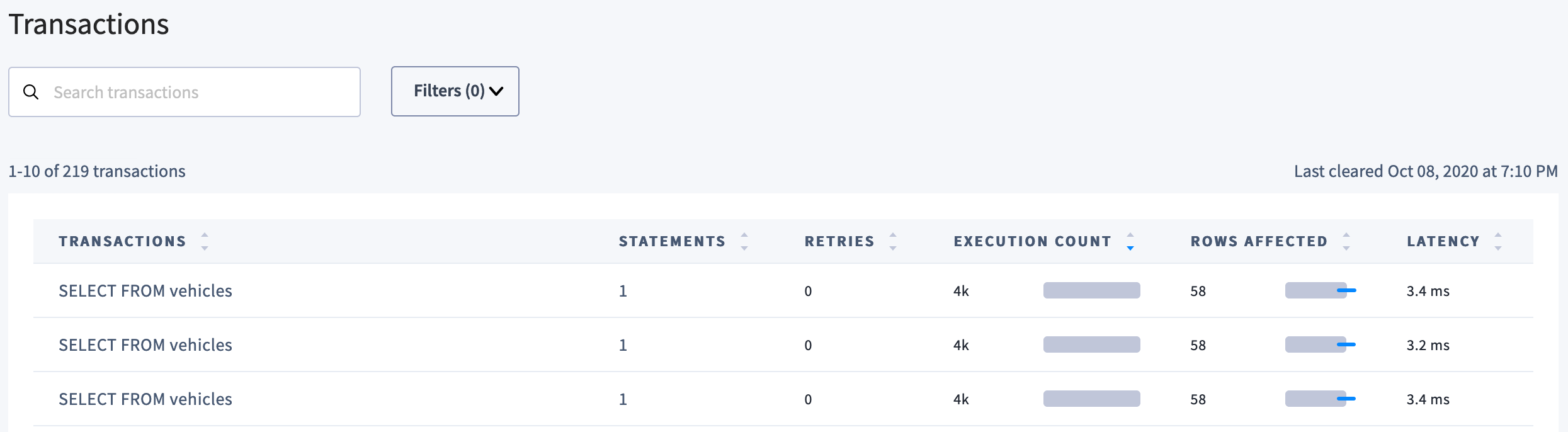 DB Console Statements Page